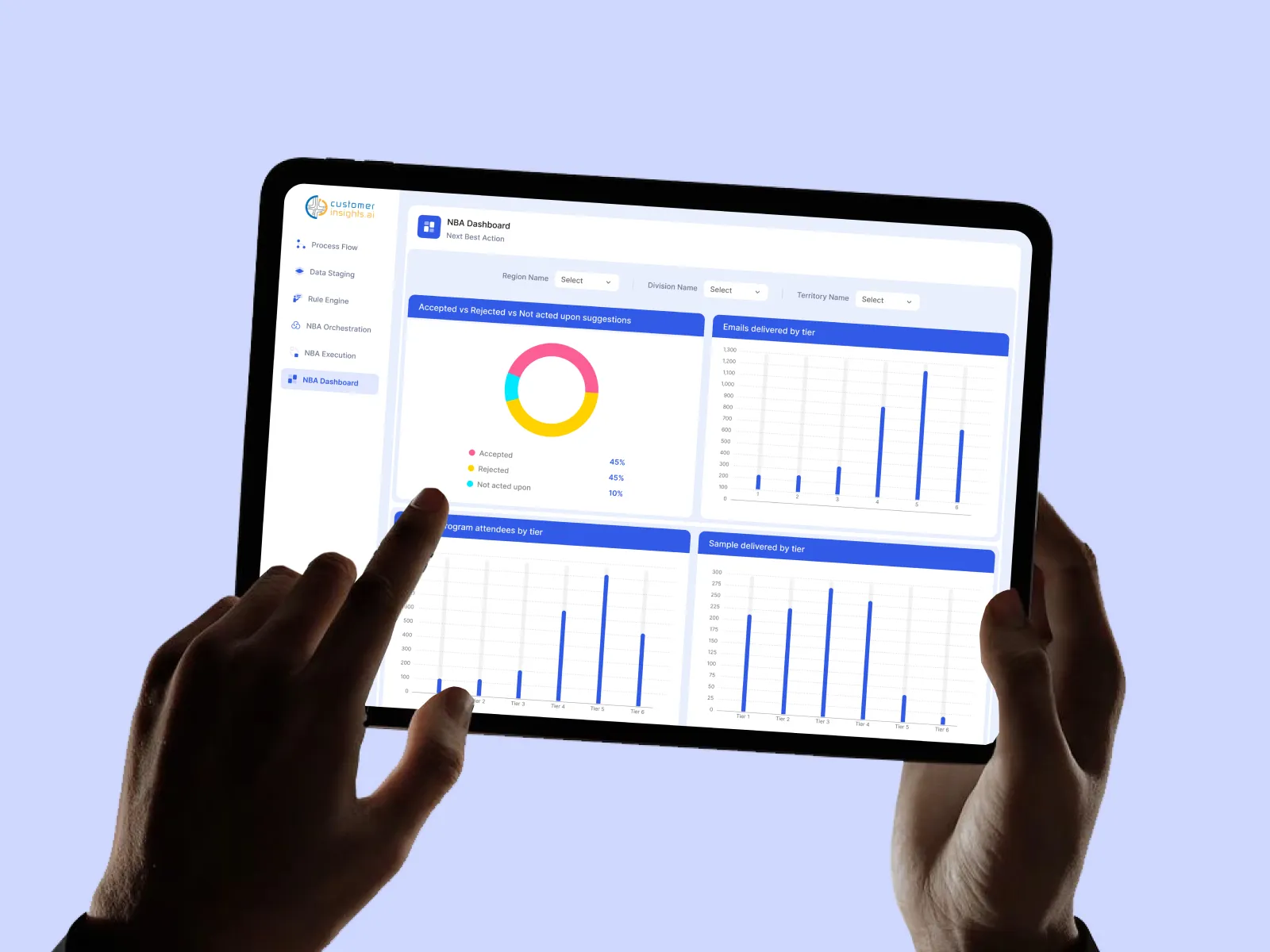 Customer Insights, image 3 of 9
