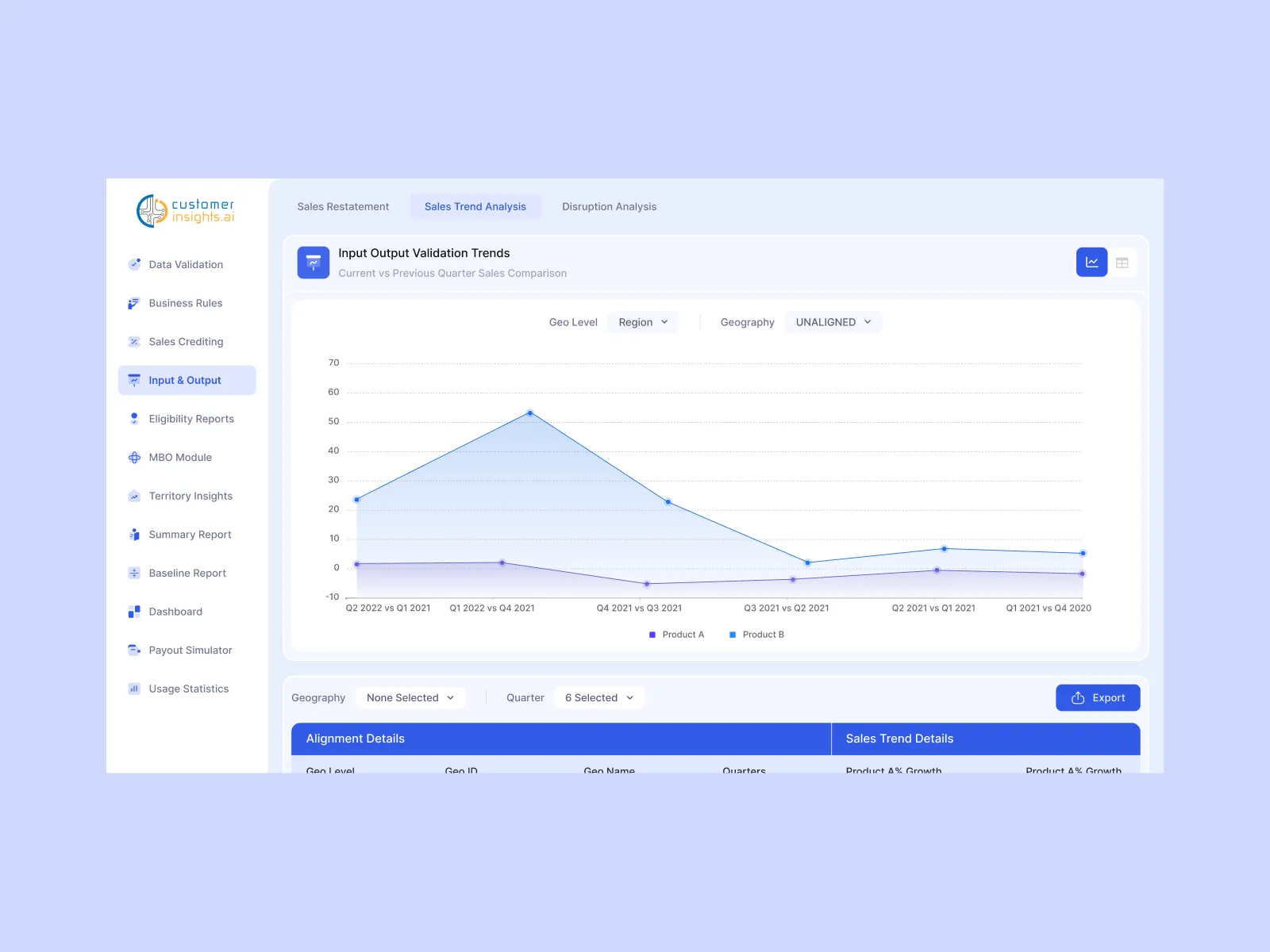 Customer Insights, image 7 of 9