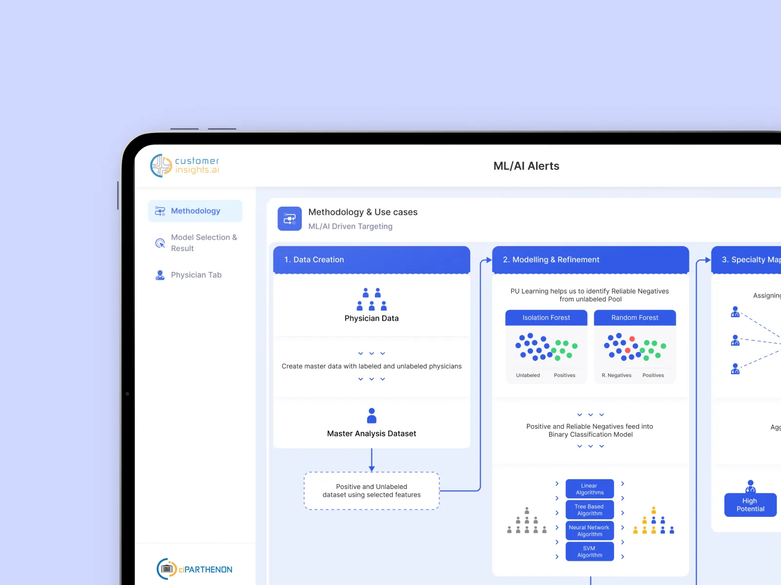 Customer Insights, image 8 of 9